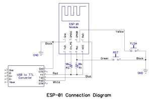 ESP-01_Connection_Diagram